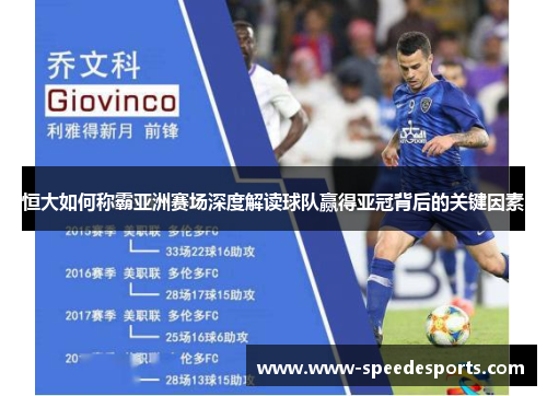 恒大如何称霸亚洲赛场深度解读球队赢得亚冠背后的关键因素