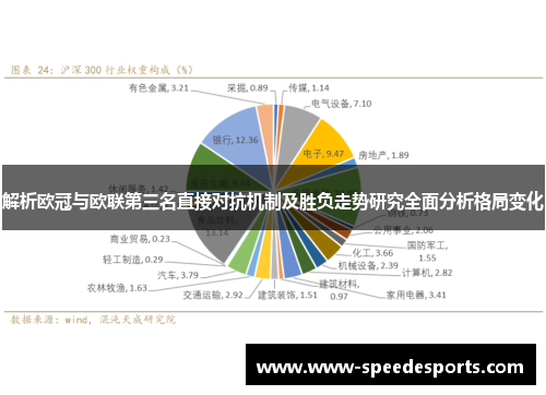 解析欧冠与欧联第三名直接对抗机制及胜负走势研究全面分析格局变化