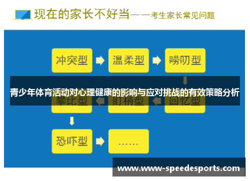 青少年体育活动对心理健康的影响与应对挑战的有效策略分析