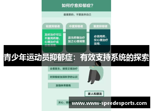 青少年运动员抑郁症：有效支持系统的探索